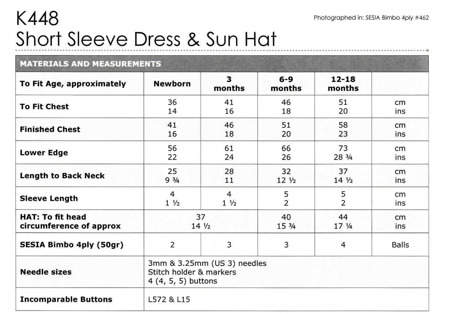 Pattern - Sesia - Newborn to 18 months - Short Sleeve Dress & Sun Hat K448