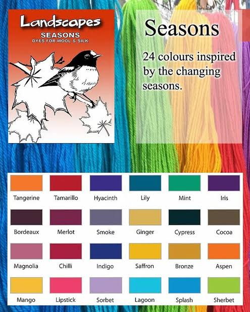Landscape Dyes - Seasons - Dyes for Wool and Silk